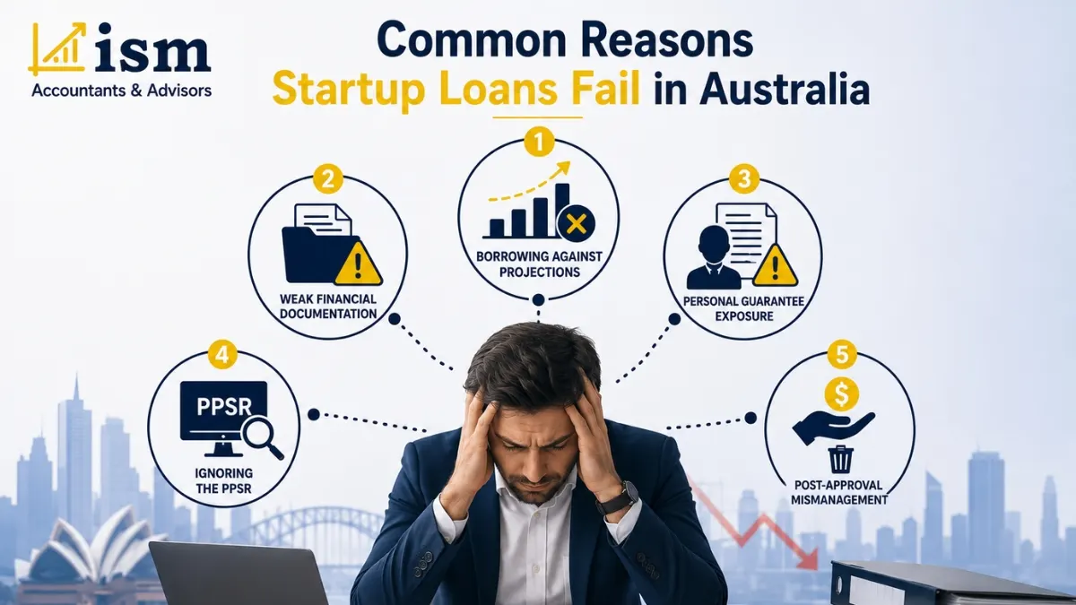 common-reasons-startup-loans-fail-in-australia