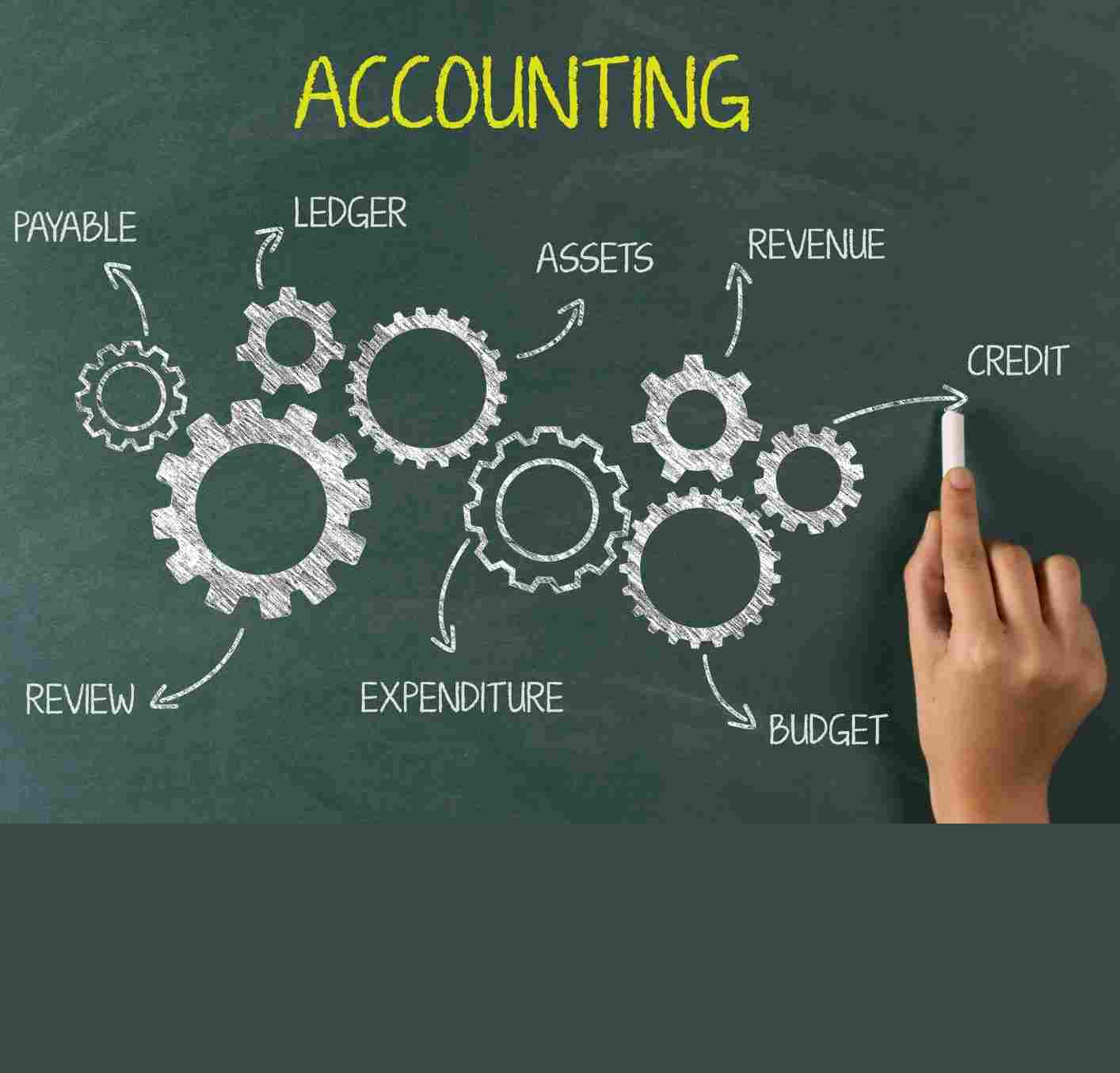 best-accountant-in-redcliffe