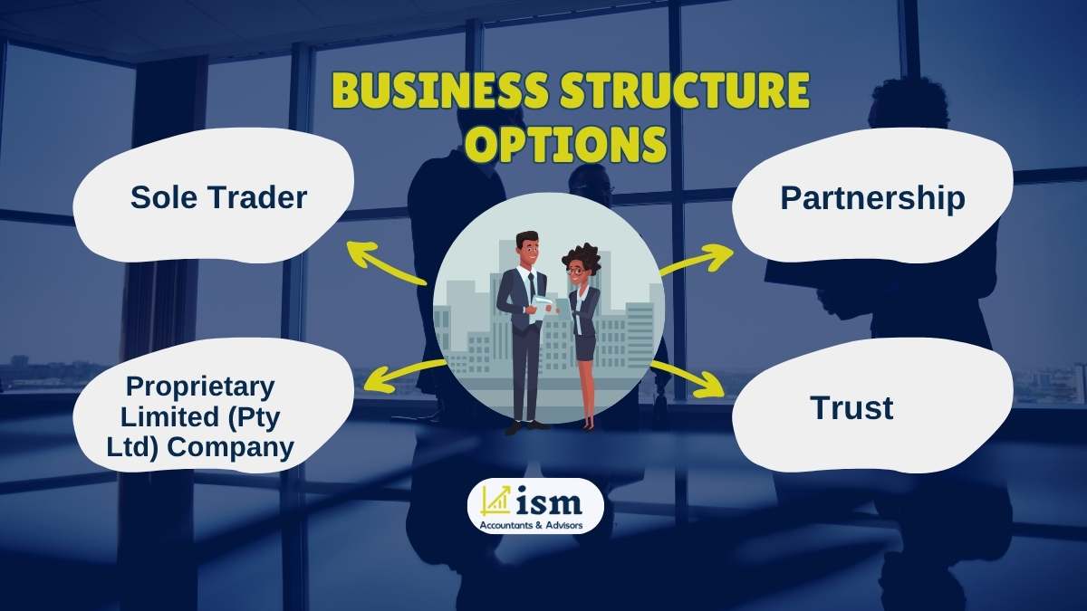 Register a company in Perth