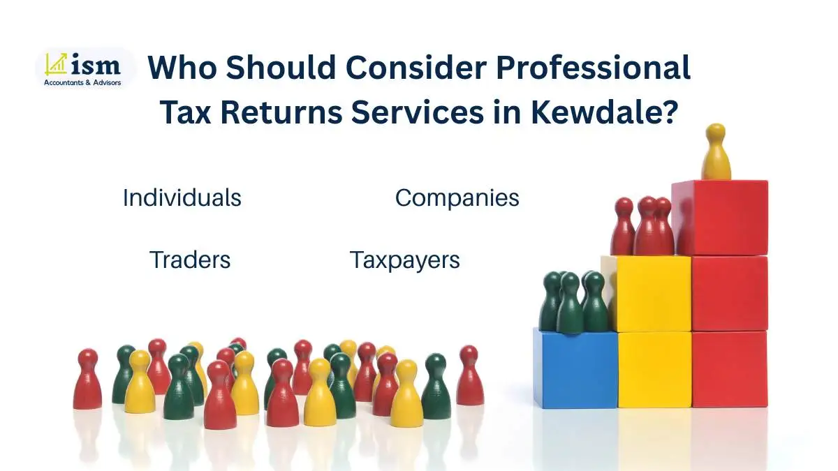 tax-returns-in-kewdale