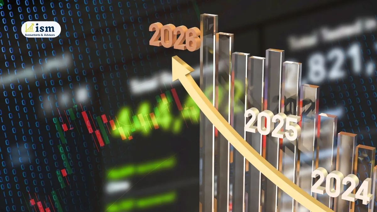 why-kpi-tracking-is-important