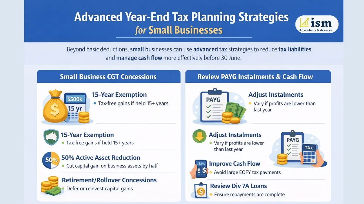 advanced-year-end-tax-planning