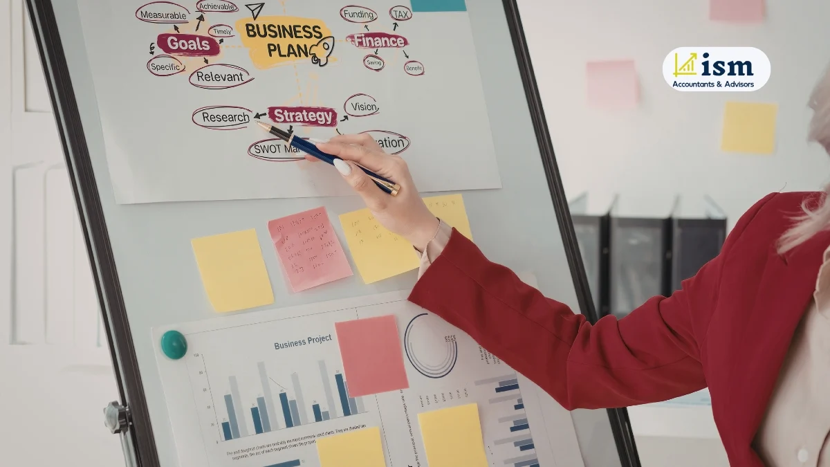 right-business-plan-and-structure